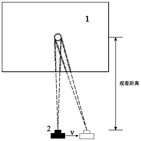 Method And Device For Evaluating Flicker Rate Of Naked Eye Three