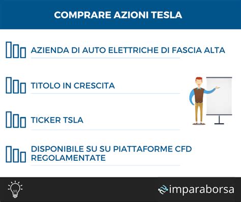 Comprare Azioni Tesla E Vendere Come Investire Nel 2022 Impara Borsa