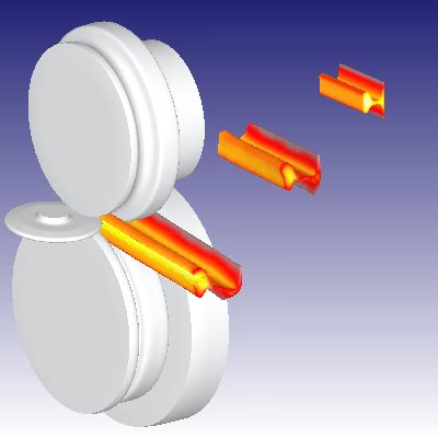 DEFORM-3D – Scientific Forming Technologies Corporation