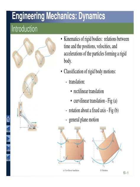 11 Kinematics Of Rigid Bodiespdf Rotation Around A Fixed Axis Velocity