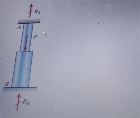 Solved Question Points Using The Method Of Chegg