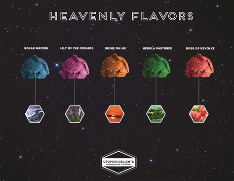 Heavenly Flavors | Heaven, Flavors, Lily