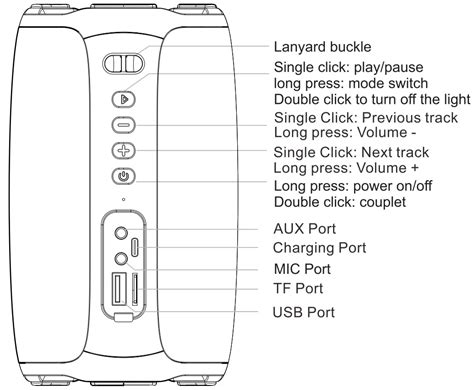 ZEALOT S61 Outdoor Wireless Speaker User Guide