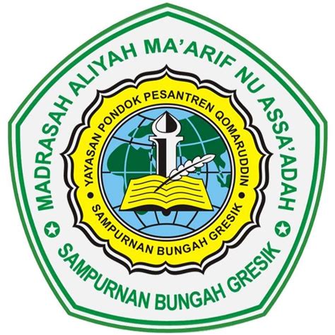 ma maarif nu assaadah added  ma maarif nu assaadah