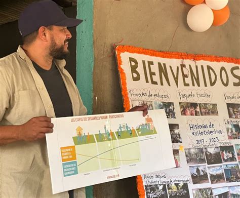 Travel to Nicaragua in 2023 - Outreach International