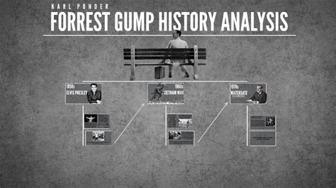 FORREST GUMP HISTORY ANALYSIS by Karl Ponder on Prezi