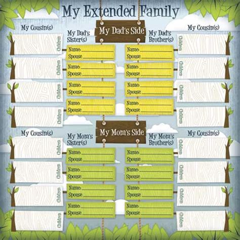 Ancestry Family Tree Chart