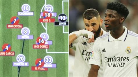 El doble error del Real Madrid en la jugada que le costó el liderato ...