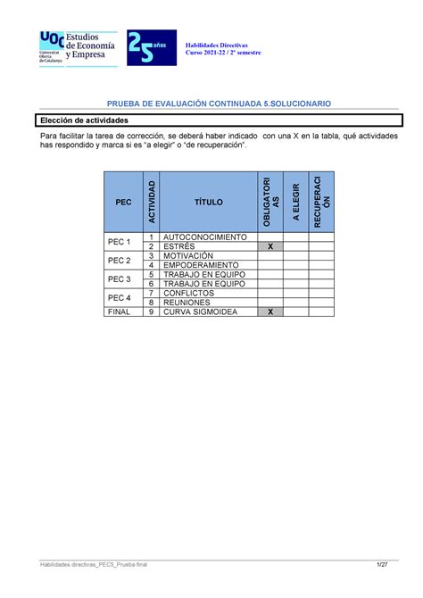 Solución Pec 5 Habilidades Directivas Curso 2021 22 2º semestre