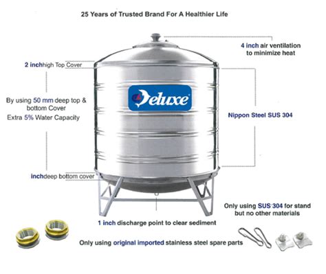 Deluxe Stainless Steel Water Tank Stand Round Bottom 5000 7500ltr