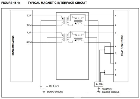 RJ45 Ethernet interface circuit design – HIGH-END FPGA Distributor