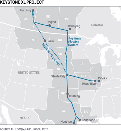 Tc Energy Gives No Estimate For Restarting Shut Keystone Oil Pipeline