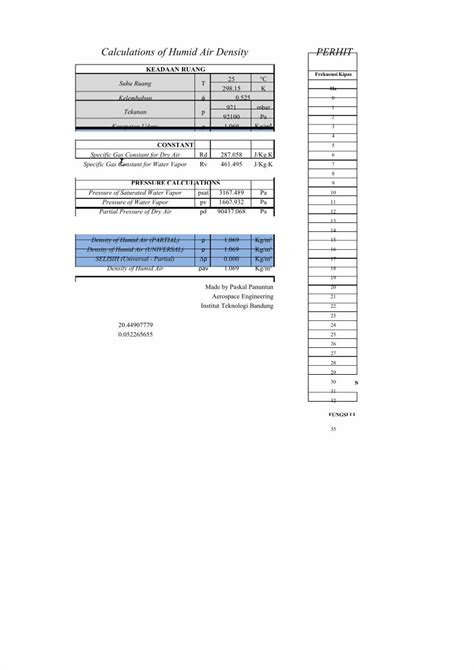 (PDF) Humidity Calculator (For Excel) - DOKUMEN.TIPS