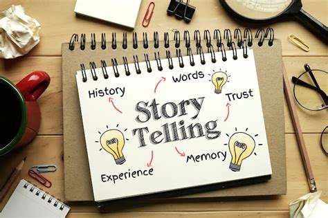 ¿Cómo usar las técnicas de Storytelling en el Marketing de Contenidos?