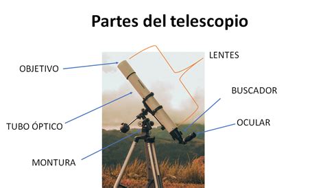 El Telescopio Nueva Escuela Mexicana Digital