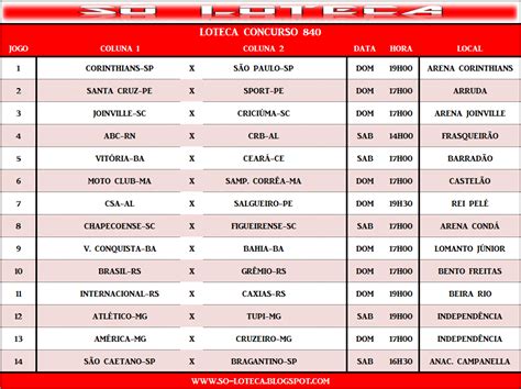 Loteca 840 grade programação dos jogos Só Loteca Programação