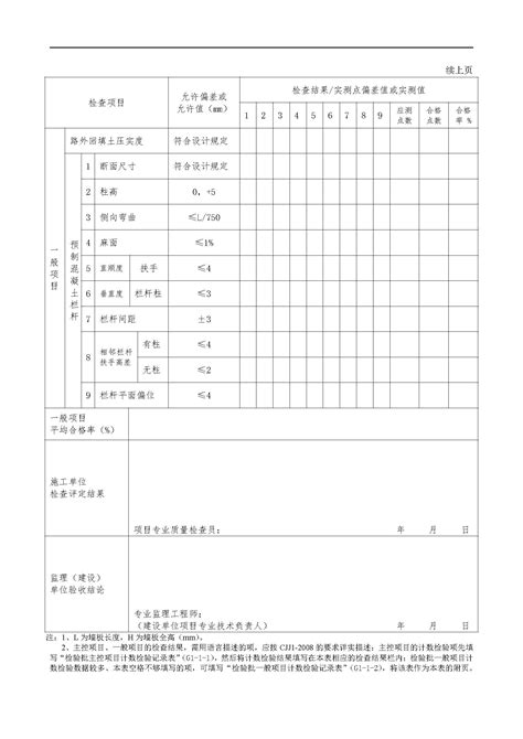 现浇钢筋砼挡土墙施工检验批质量检验记录表 其他施工资料 筑龙建筑施工论坛