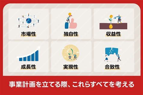 不確実性の時代（vuca）の「新規事業」のススメ 第1回 成功確率を上げる新規事業への取組み方｜コラム一覧｜dx王