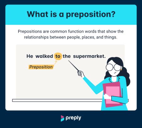 List Of English Prepositions With Examples