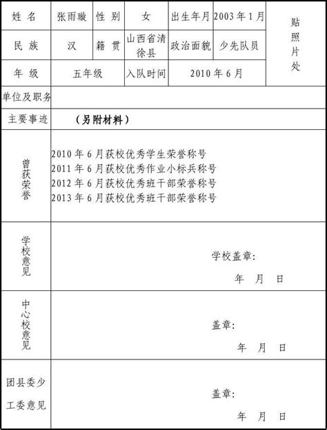 清徐县2013年优秀少先队员推荐表word文档在线阅读与下载无忧文档