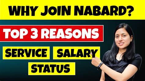 NABARD Grade A Salary CTC Perks Allowances Profile Of NABARD