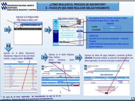 InscripciÓn Estudios Regulares Universidad Nacional Abierta Centro