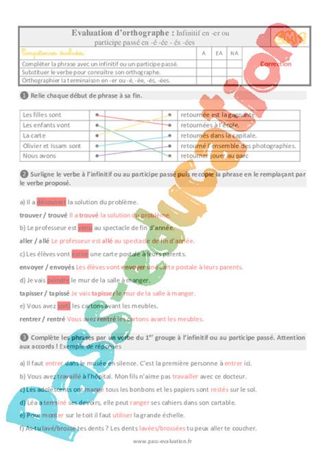 Evaluation Et Bilan Pour Le Cm1 Sur L Infinitif En Er Ou Participe