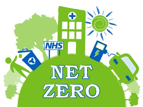 On The Path To ‘net Zero Our First Green Plan Berkshire Healthcare