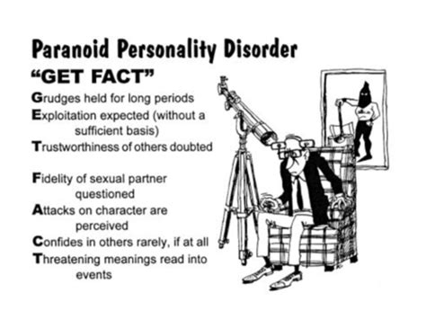 Personality Disorders Flashcards Quizlet