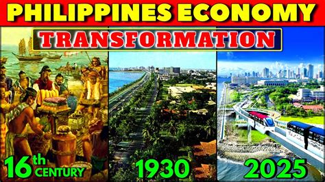 The Transformation Of The Philippines Economy 1600 2025 Youtube