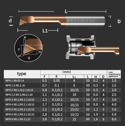 Small Diameter Micro Boring Tool For Lathe Cutter Boring Bar Mtr Mir