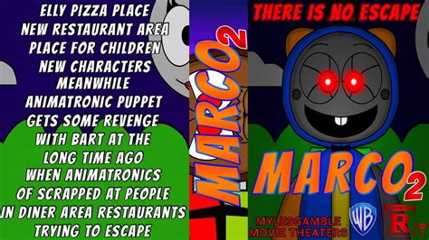 MARCO 2 New Posters DVD Live Action by MylesGambleStudios on DeviantArt