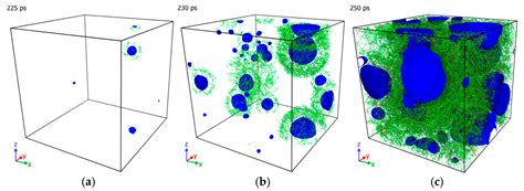 Spall Fracture Of Solid And Molten Copper Molecular Dynamics