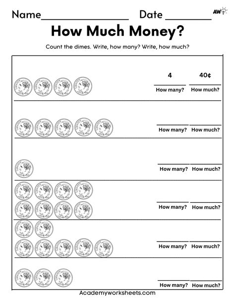 Counting Dimes Worksheet Learn To Count Money Academy Worksheets