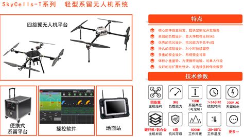 佰才邦skycells无人机 佰才邦