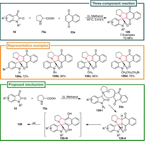 Ultrasound Promoted Preparation Of Pyrrolidine Spiro Oxindole