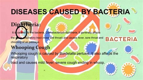 Airborne diseases | PPT