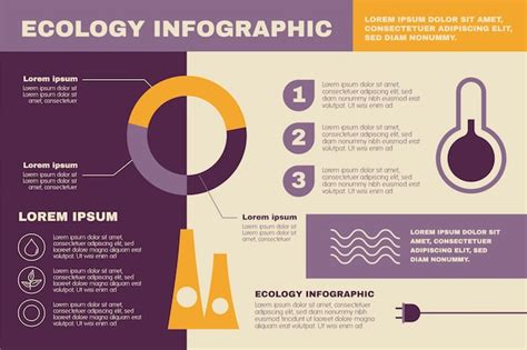 Infographie De L Cologie Avec Des Couleurs R Tro Au Design Plat