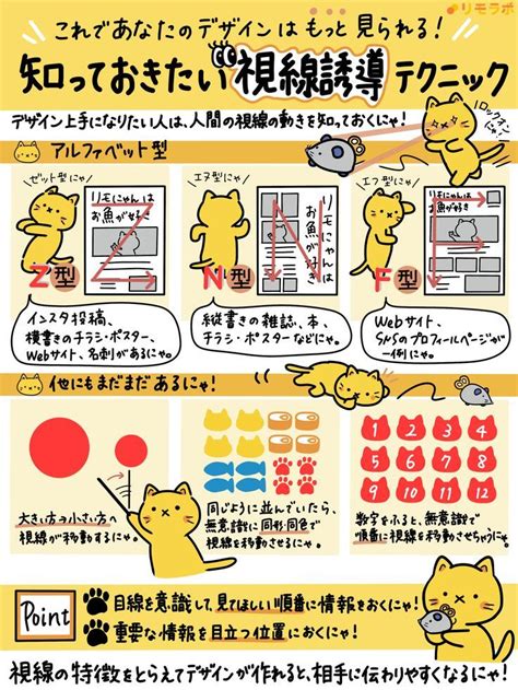 リモにゃん｜フリーランス応援ネコ🐱 On Twitter【2024】 イベント企画書 パンフレット デザイン 在宅 稼ぐ