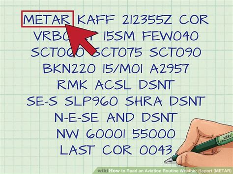 How To Read An Aviation Routine Weather Report Metar 13 Steps