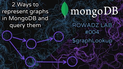 How To Represent Graphs And Query Them In Mongodb Model Comments And