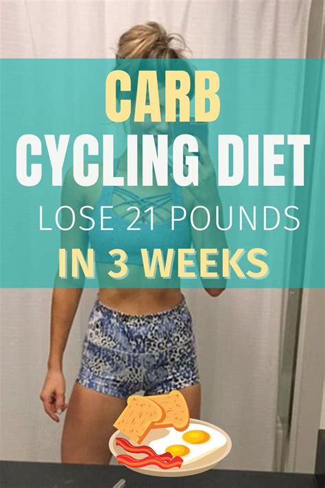 21 Day Carb Cycling Meal Plan Carb Cycling Meal Plan Carb Cycling Diet Carb Cycling