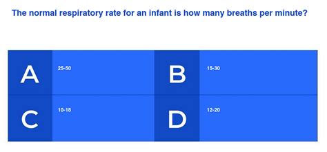 What Is The Normal Respiratory Rate For An Infant In Breaths Per Minute