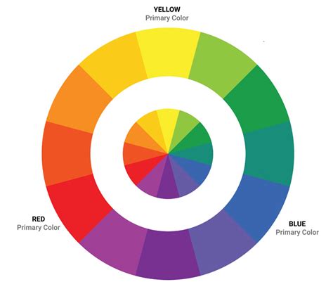 Magenta Mastery: The Artist's Guide to Color Mixing - Proactive Creative - Guides for Visual Artists