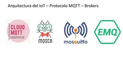 Informacion Sobte El Protocolo Mqtt En Iot Ppt