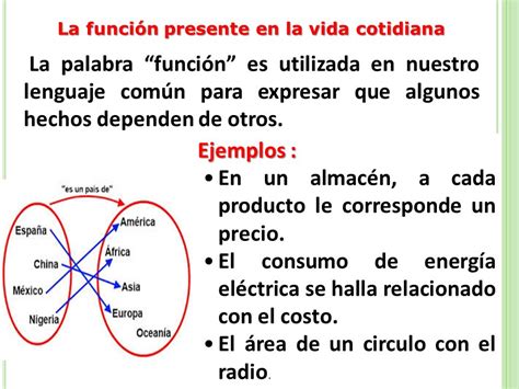 Ejemplos De Relaciones Y Funciones En La Vida Cotidiana Opciones De