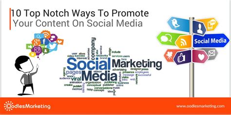 Social Media Promotion Strategies For Your Content - Digital Marketing Company | Digital ...