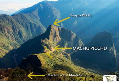 Huayna Picchu vs Machu Picchu Montaña Andino Perú Tour