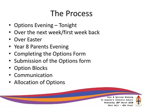 Year 8 Options Evening 28th March Ppt Download