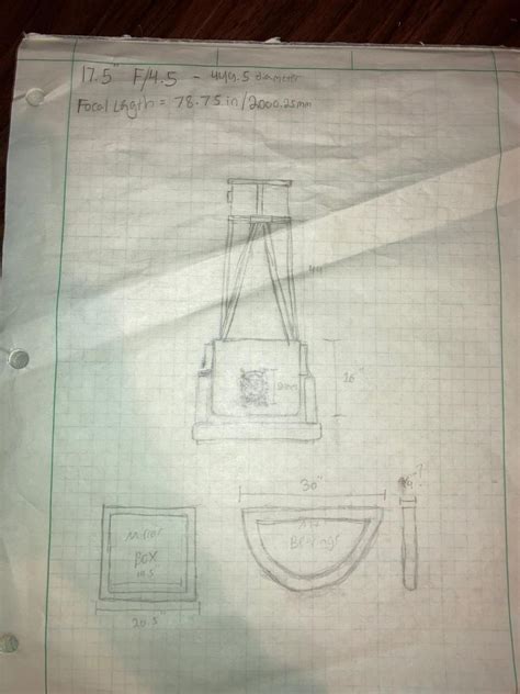 Truss Tube Dobsonian Telescope Plans | The Tube